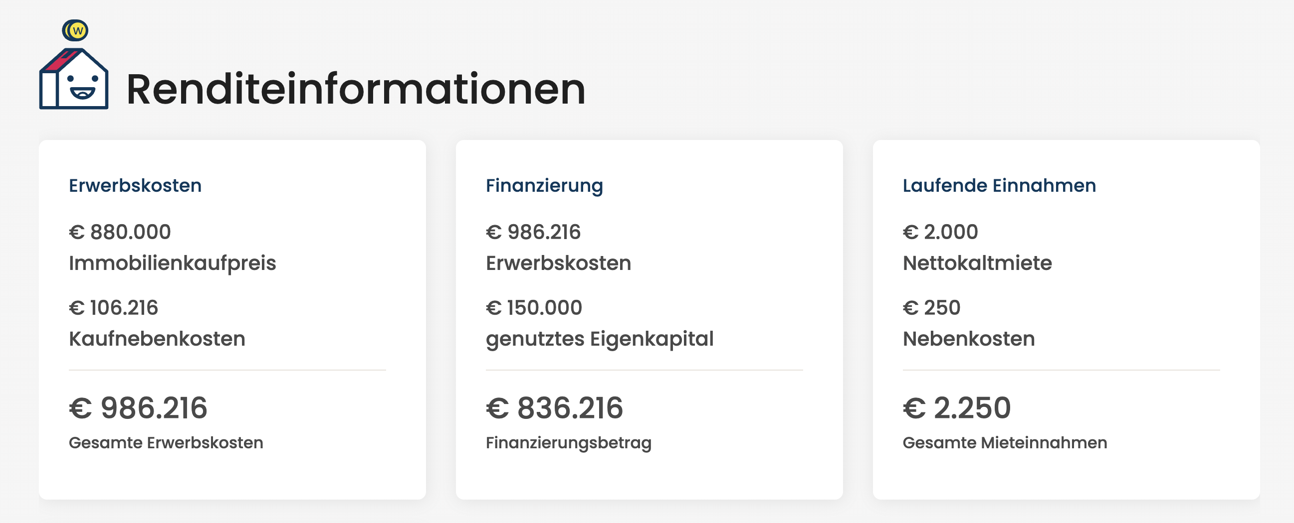 Screenshot aus dem Dashboard-Bereich „Renditeinformationen“ mit Kennzahlen zu Erwerbskosten, Finanzierung und laufenden Einnahmen einer Immobilie.